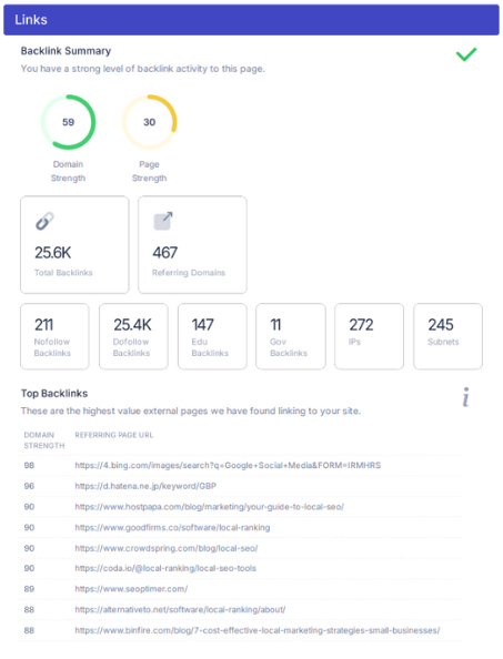 Audit Report Links Results